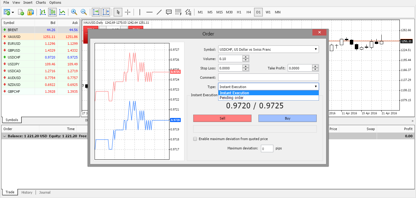 Placing Market Orders - Alvexo