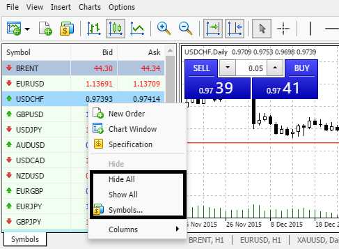 Chart Functionality - Alvexo