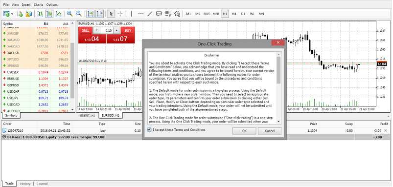 MT4 Trading Platform - Placing Orders and Modifying Settings