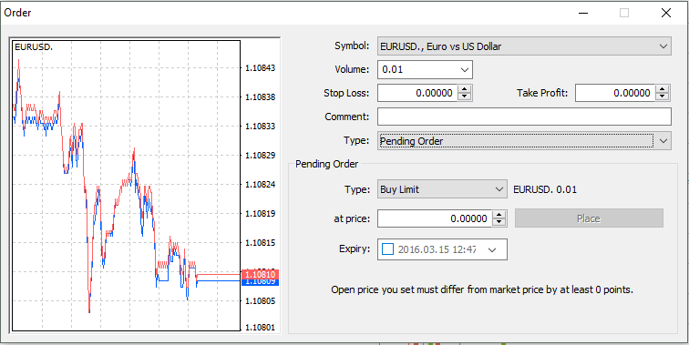 MT4 Trading Platform - Placing Orders and Modifying Settings - Placing Limit or Pending Orders