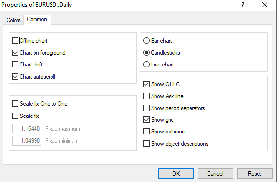 MT4 Trading Platform - Placing Orders and Modifying Settings - Proprties