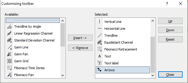 MT4 Trading Platform - Placing Orders and Modifying Settings - Toolbar castomization