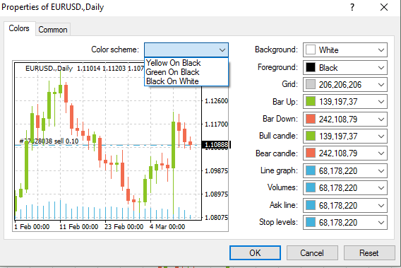 MT4 Trading Platform - Placing Orders and Modifying Settings - Choosing colors